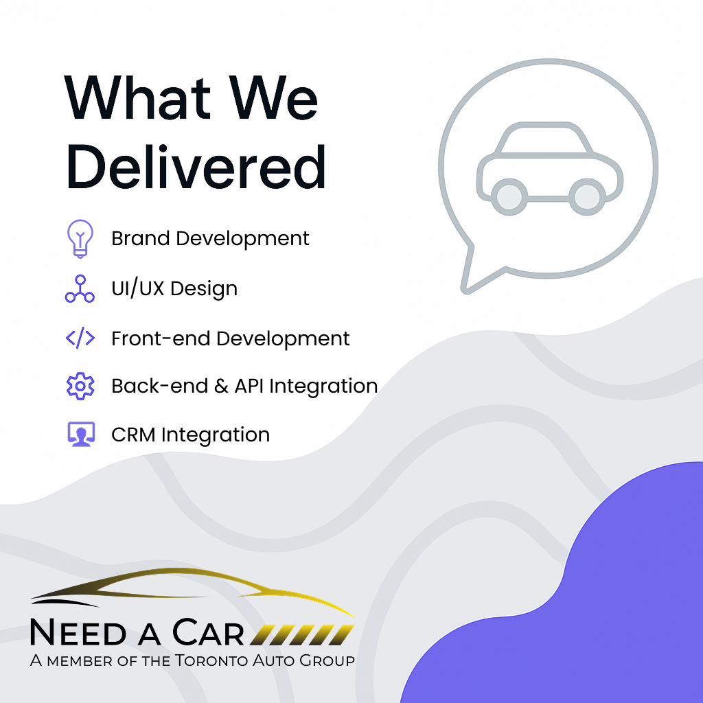 What We Delivered: Brand development, UI/UX design, front-end development, back-end API integration, and CRM integration for Need A Car