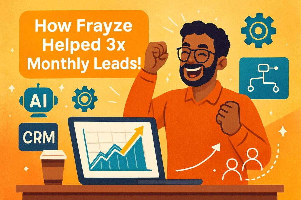 How Frayze Helped A Small Business 3X Their Monthly Leads 135 A vibrant image of a small business owner celebrating success with a digital graph showcasing growth and increased leads, surrounded by elements of technology like ai icons, crm tools, and automation gears. Include text: 'how frayze helped 3x monthly leads! '