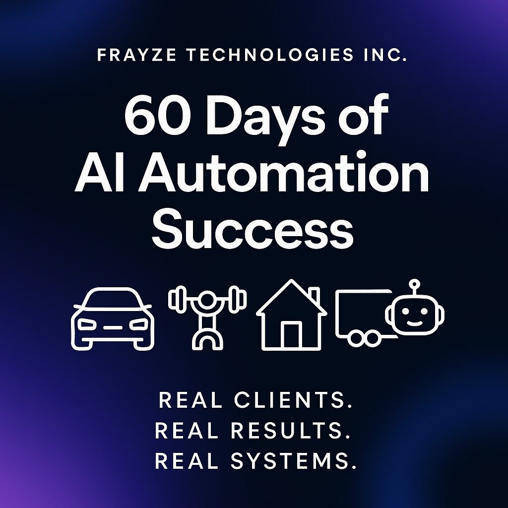 The First 60 Days At Frayze: Building A Smarter Future With Ai, Automation, And Real Results 83 Frayze technologies infographic highlighting 60 days of ai automation success with icons for automotive, fitness, real estate, trailers, and ai